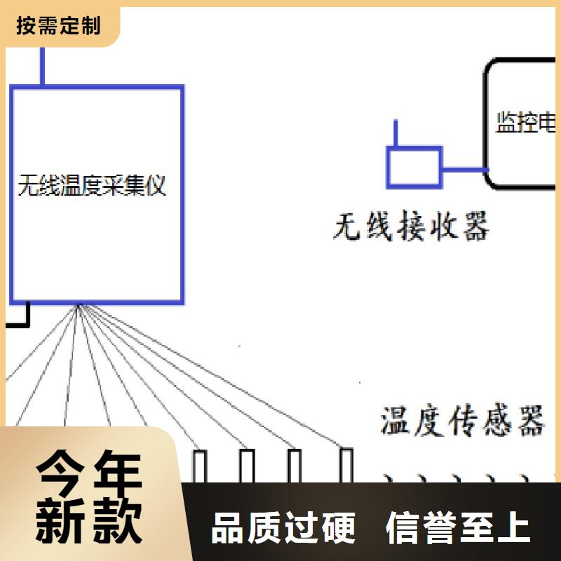 温度无线测量系统金属转子流量计工厂自营