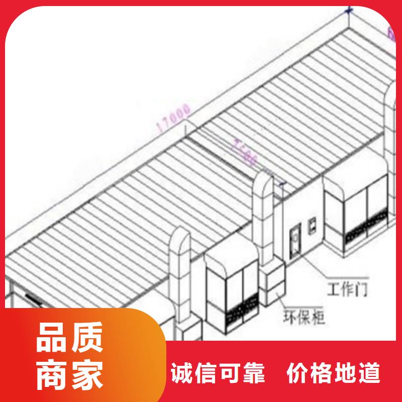 汽车家具工业喷烤漆房_布袋除尘器质量检测