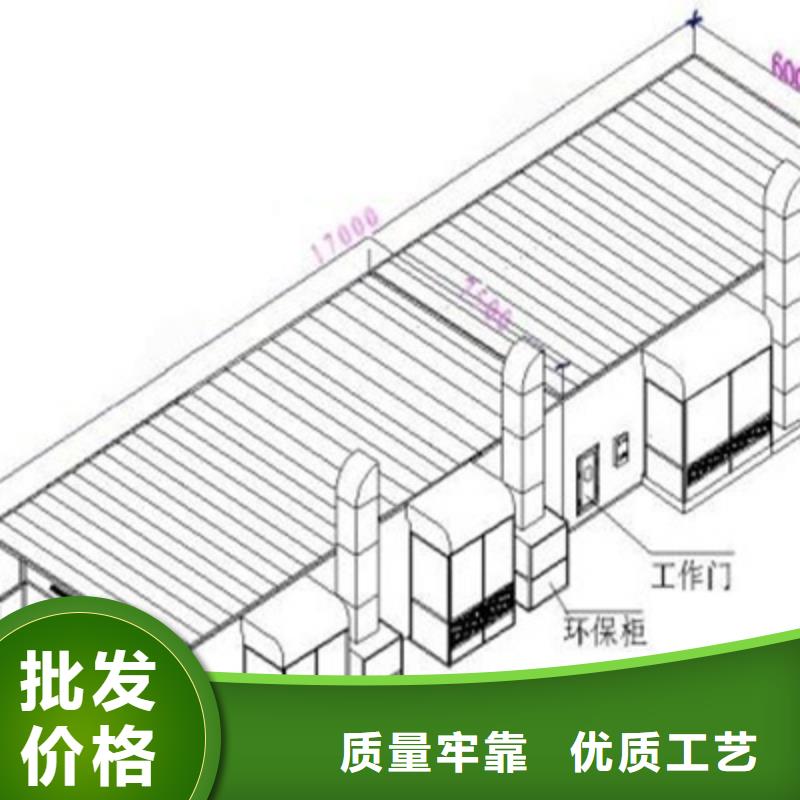 汽车家具工业喷烤漆房-移动伸缩喷漆房出货快