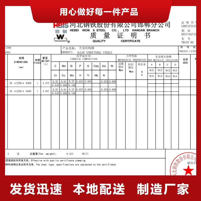 钢板20mn钢板多年经验值得信赖