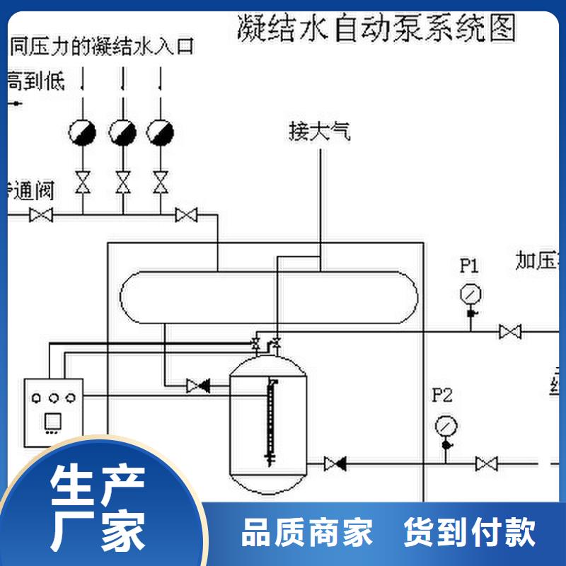 凝结水回收装置,自清洗过滤器现货充裕