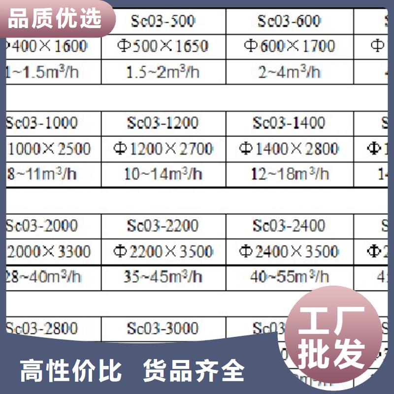 浅层砂过滤器全程综合水处理器专注生产制造多年