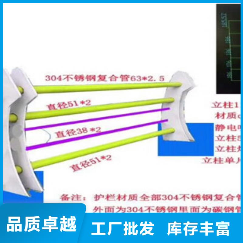 4_【立柱桥梁防撞护栏】售后无忧