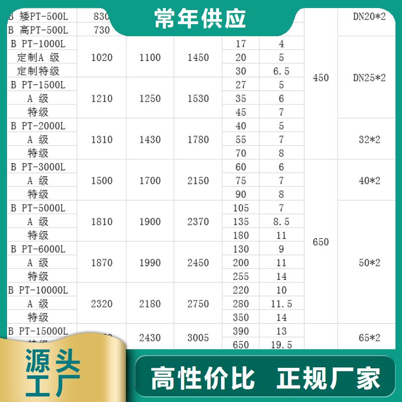 塑料水箱_餐厨垃圾桶专业信赖厂家