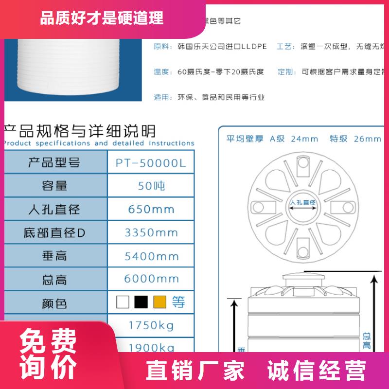 塑料水箱物流周转箱用心提升细节