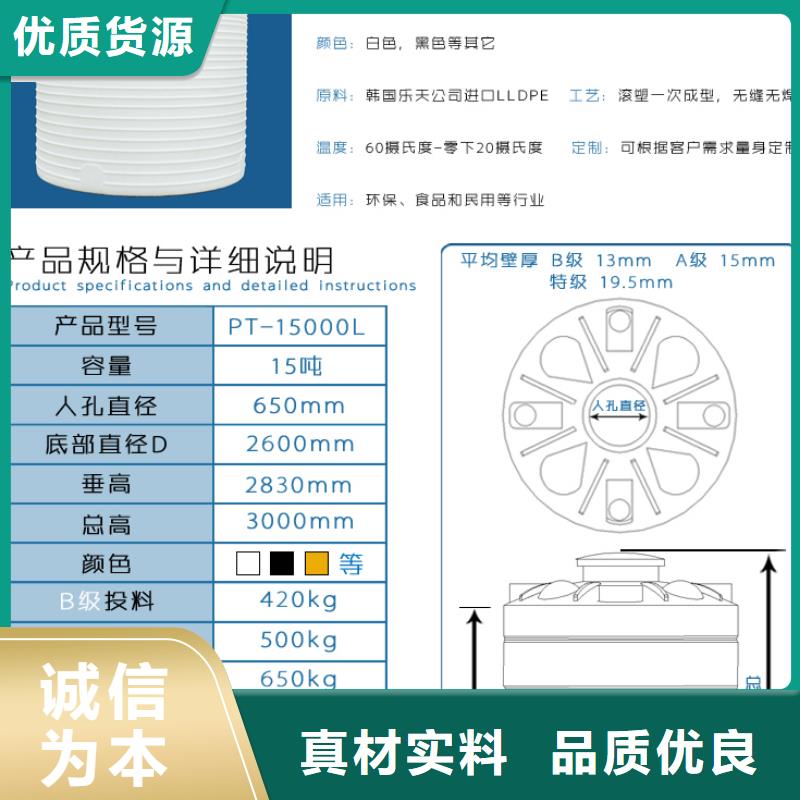 塑料水箱_塑料渔船精心推荐