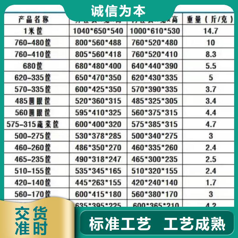 【塑料筐,塑料水箱设备齐全支持定制】