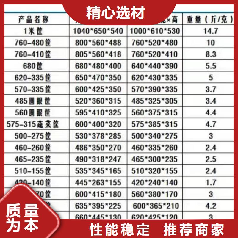 塑料筐塑料渔船用品质说话