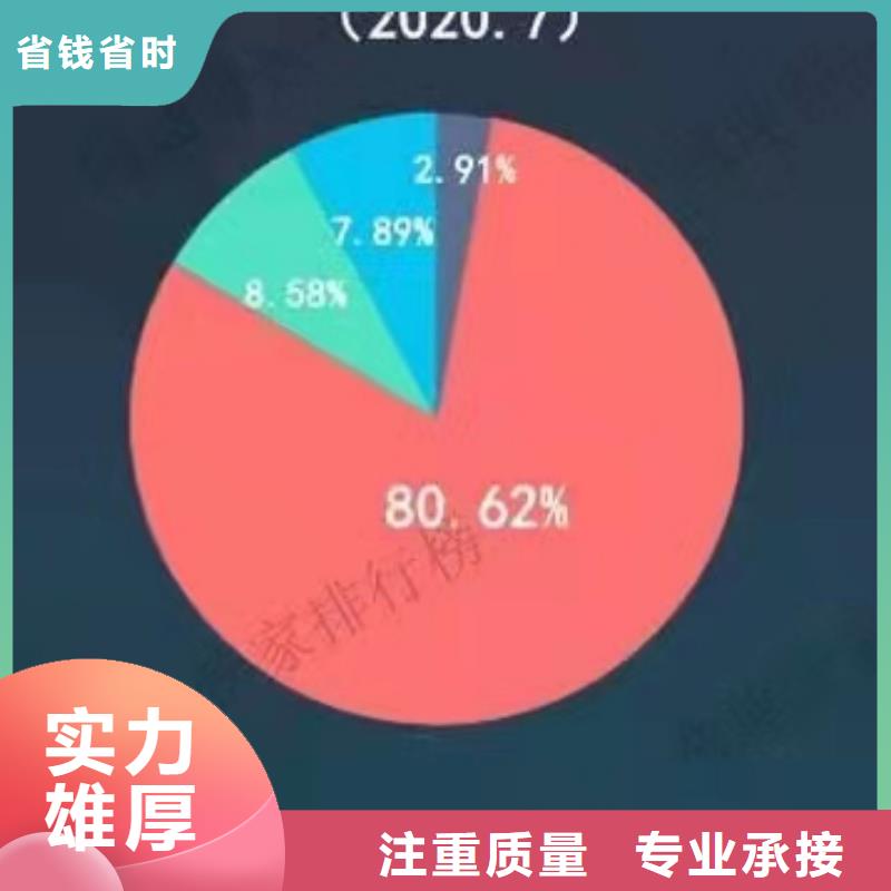 手机百度b2b平台销售诚信经营