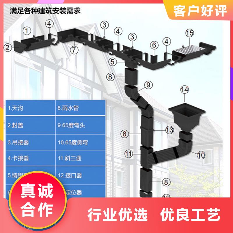 彩钢铁皮雨水管巧用原料