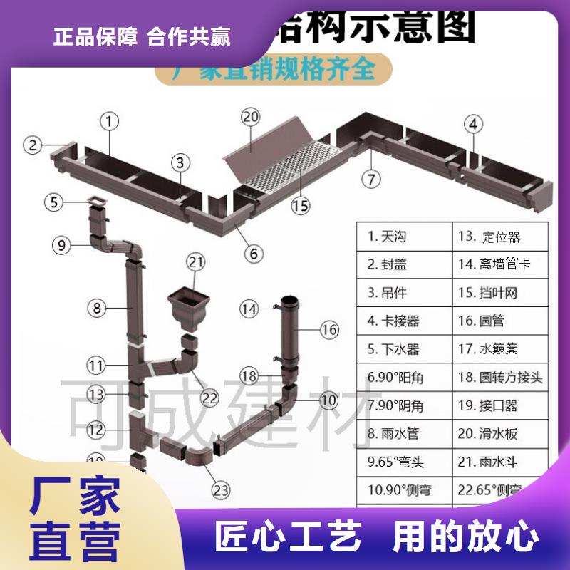 品牌落水系统在线咨询