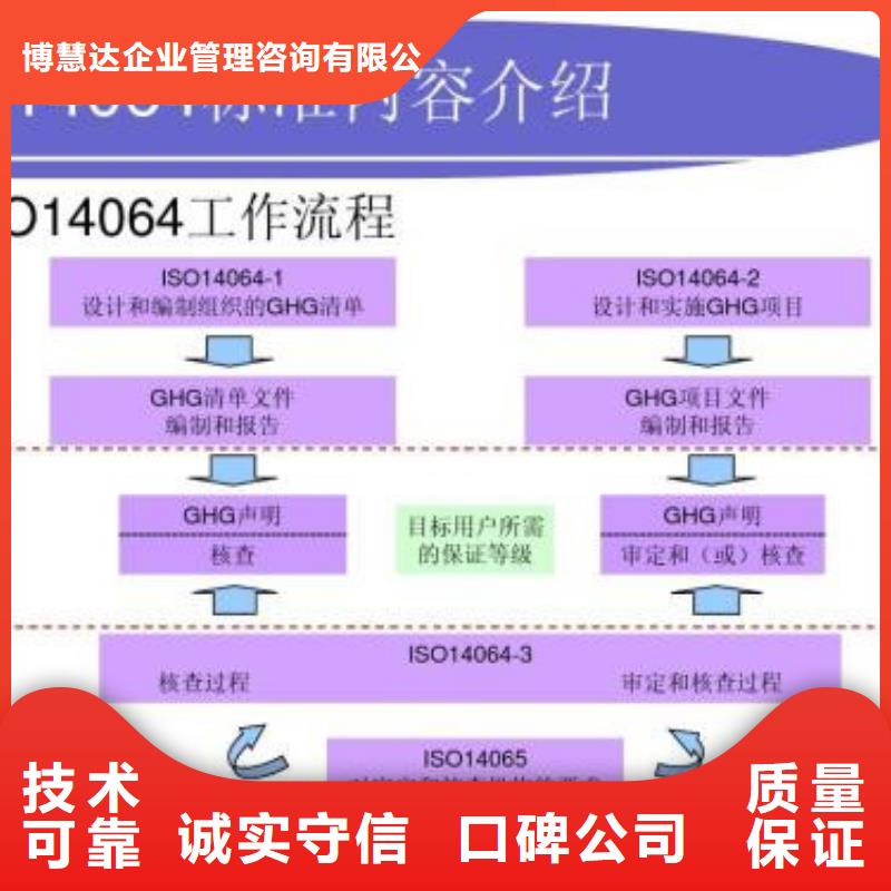 ISO14064认证ISO13485认证快速