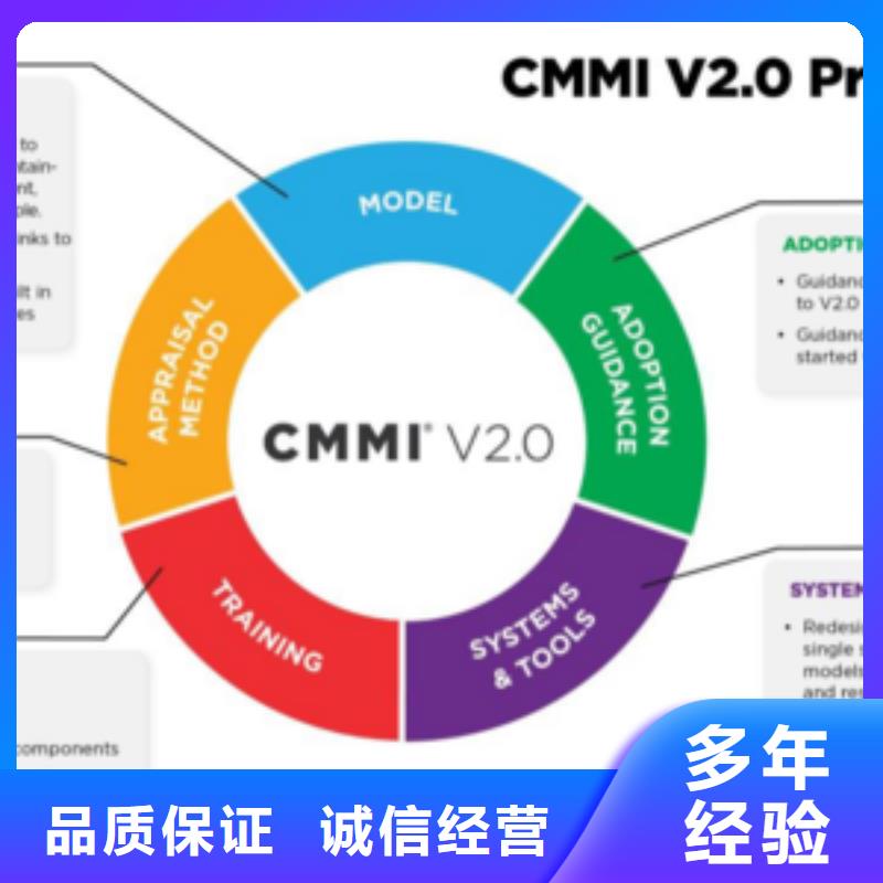 CMMI认证知识产权认证/GB29490正规