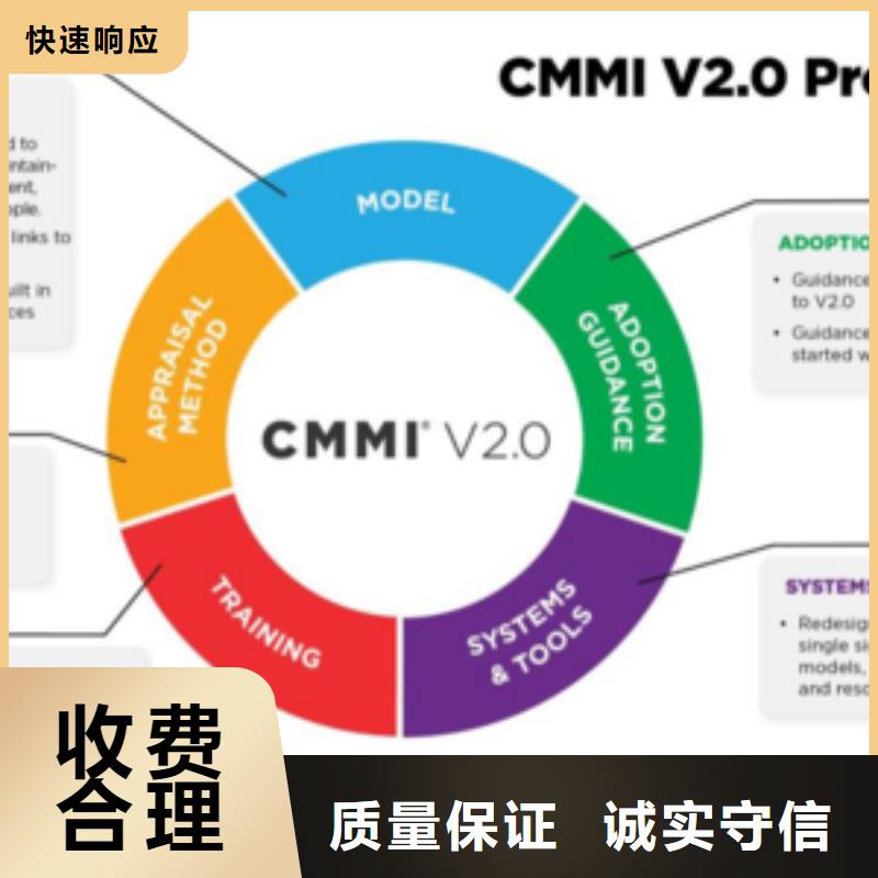 CMMI认证_FSC认证技术可靠