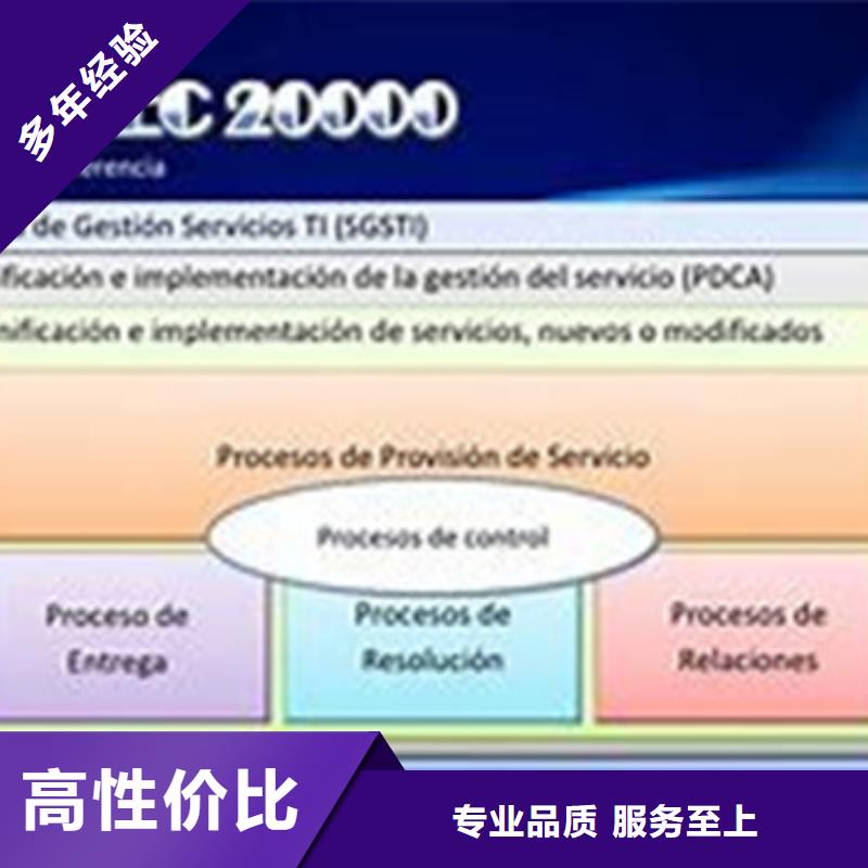 iso20000认证_ISO13485认证全市24小时服务