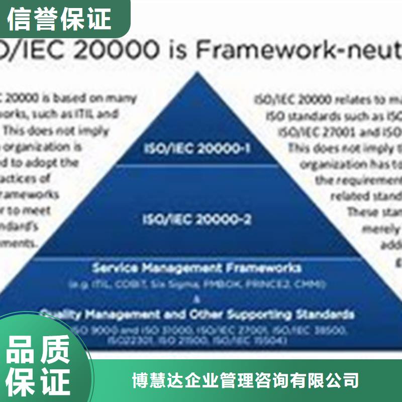 iso20000认证_ISO13485认证多年经验