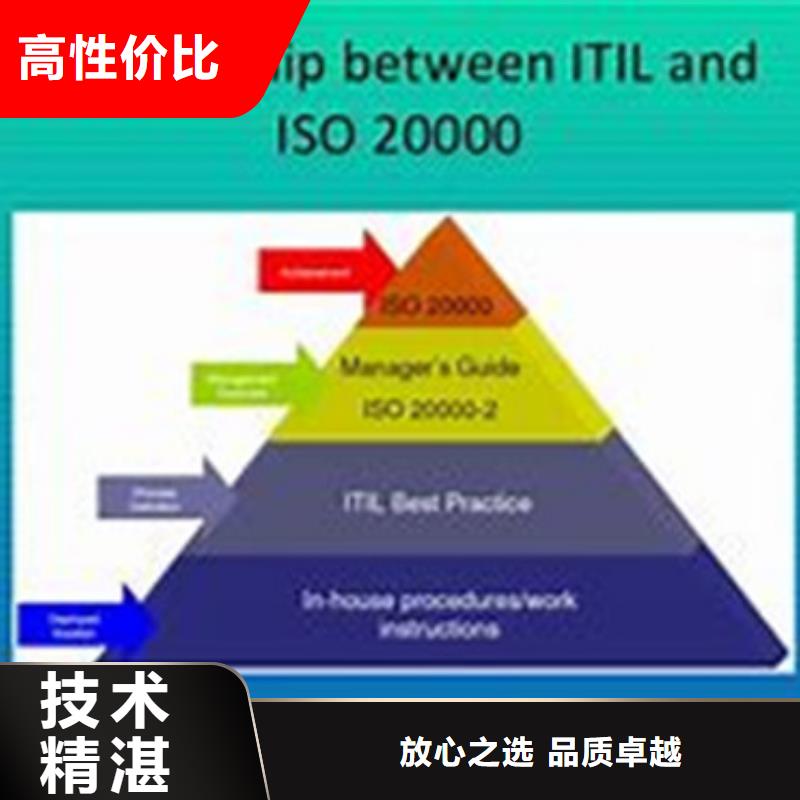 iso20000认证【AS9100认证】快速响应