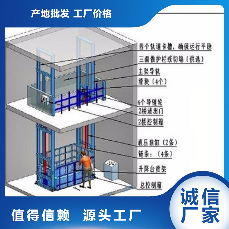 货物升降平台出租二层机械车库源头厂家供应