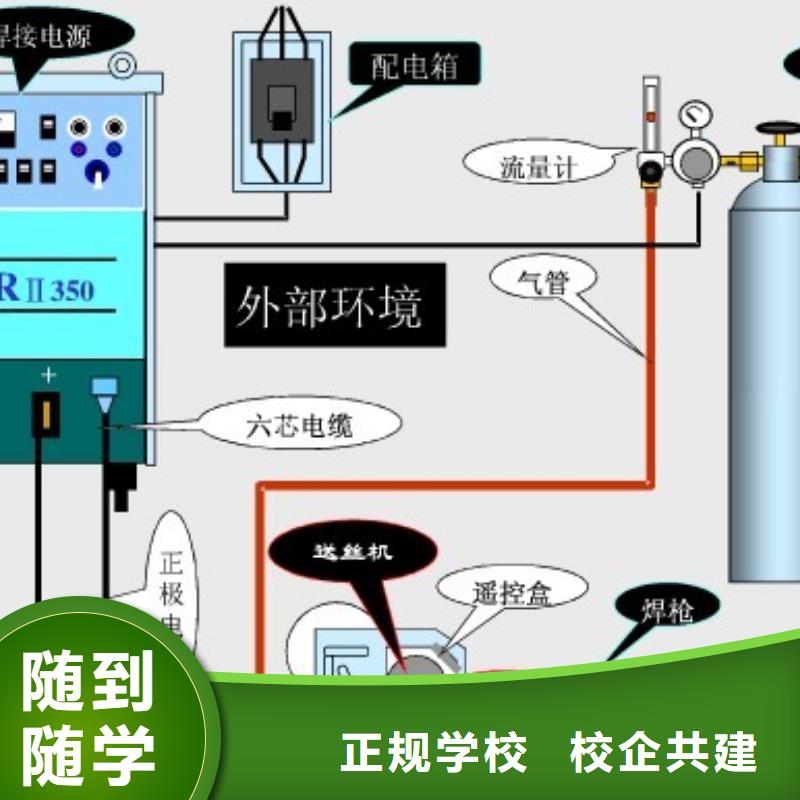 二保焊|氩弧焊培训招生简章