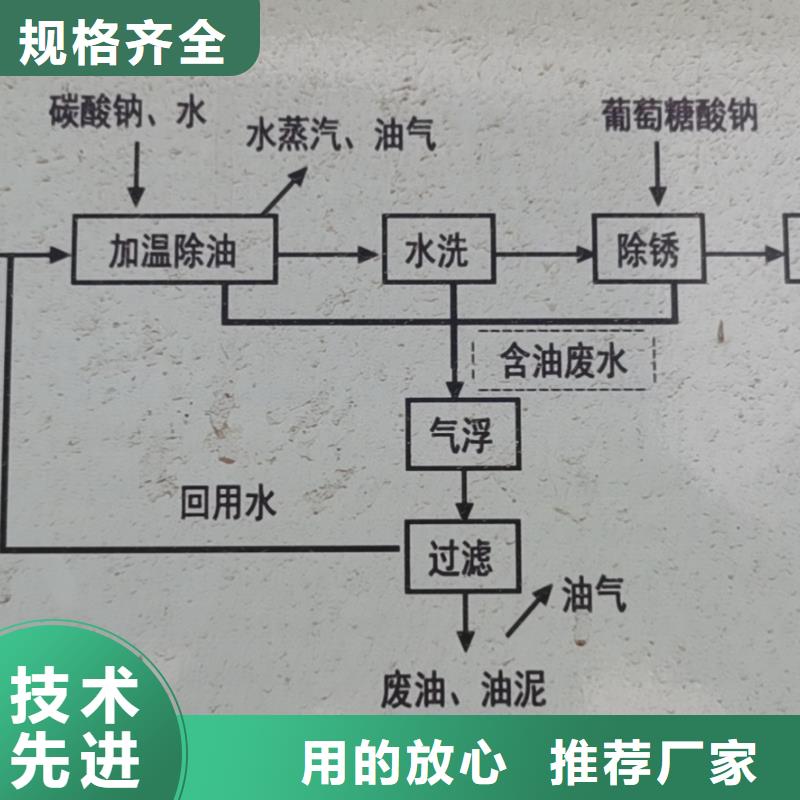 进油合金管