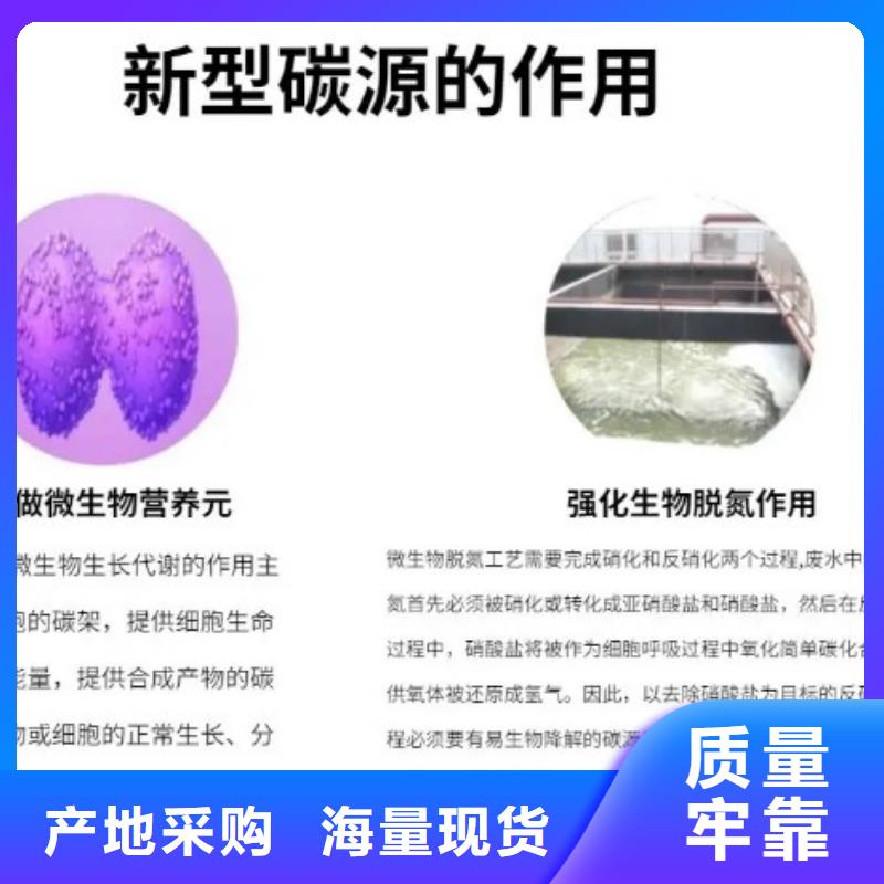 碳源价格