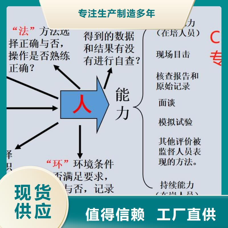 CMA资质认定-实验室认可工期短发货快