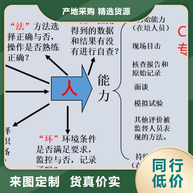 【CMA资质认定】,实验室认可申请方式源头厂源头货