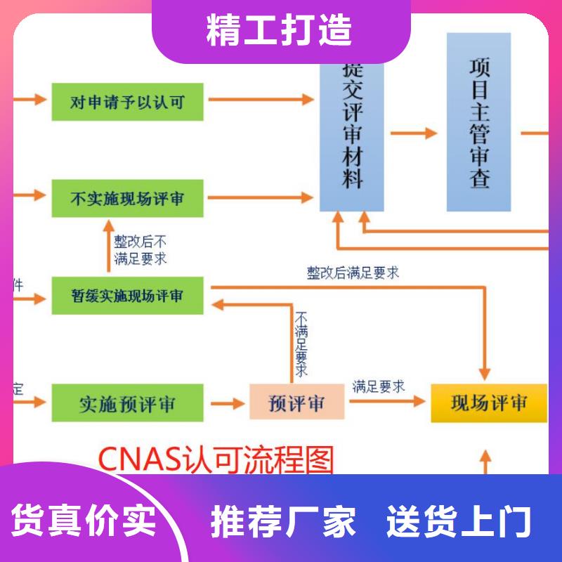 CMA资质认定CMA申请过程来图定制量大从优