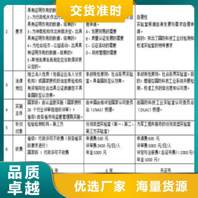 CMA资质认定-实验室认可厂家直销安全放心