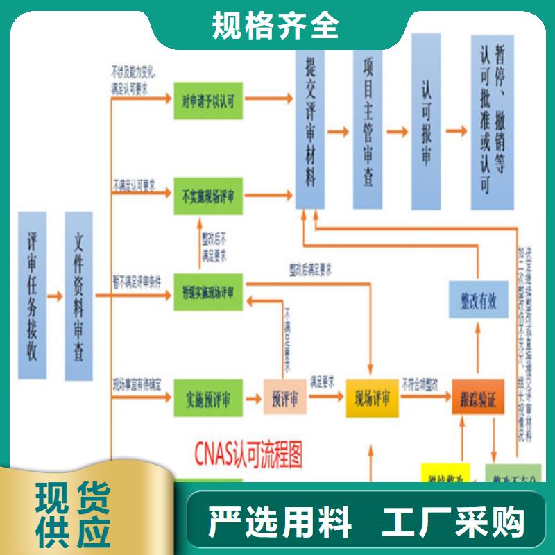 CMA资质认定CNAS申请流程快速物流发货