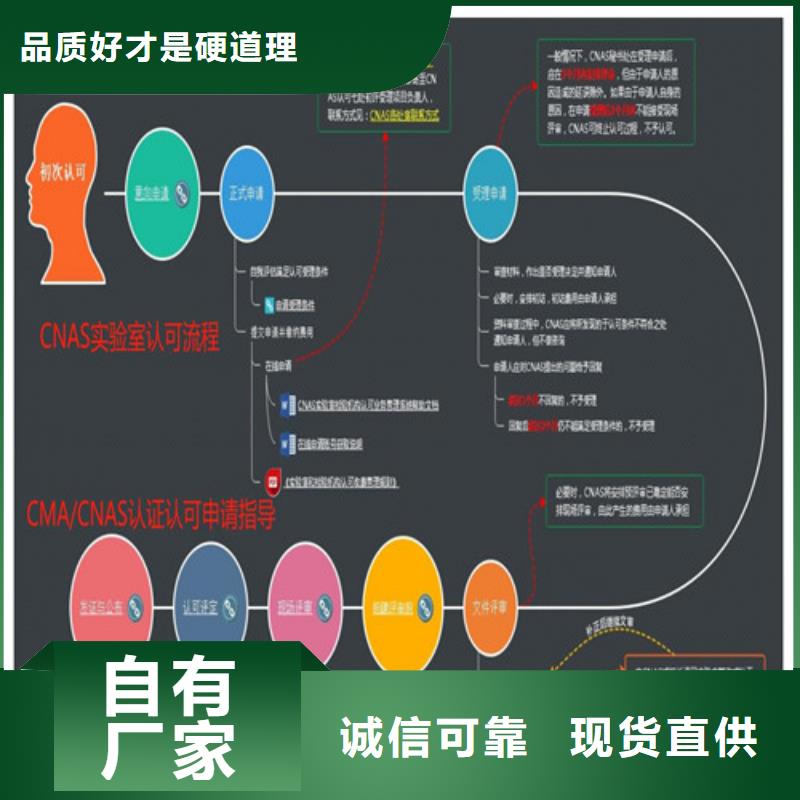 CMA资质认定CNAS认可专业按需定制