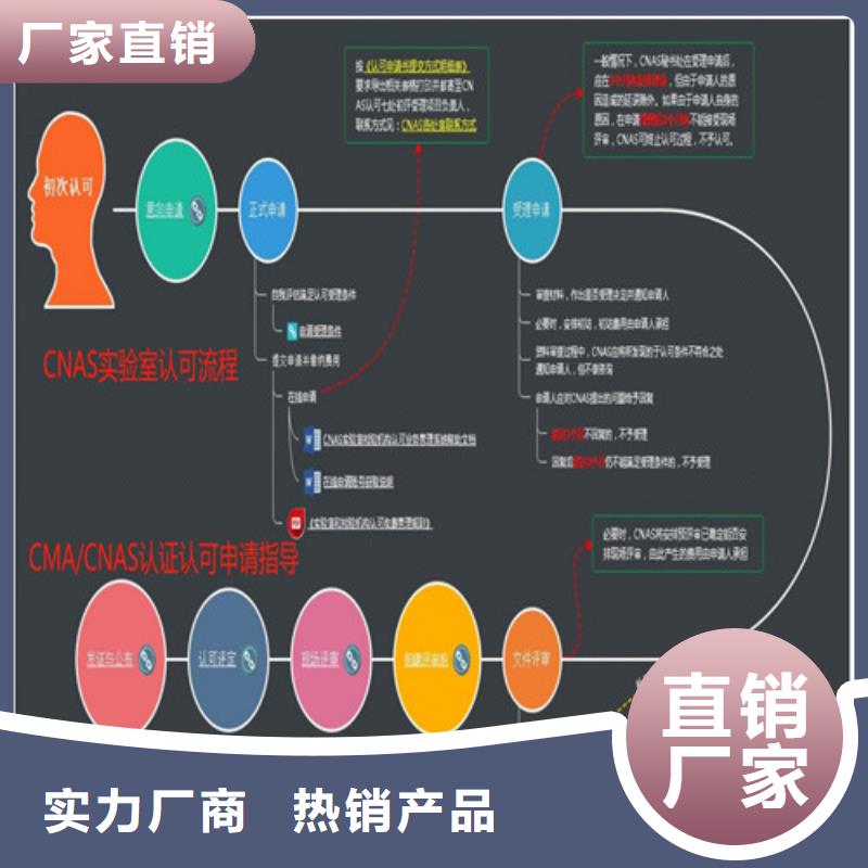 CMA资质认定CMA费用和人员条件实体厂家