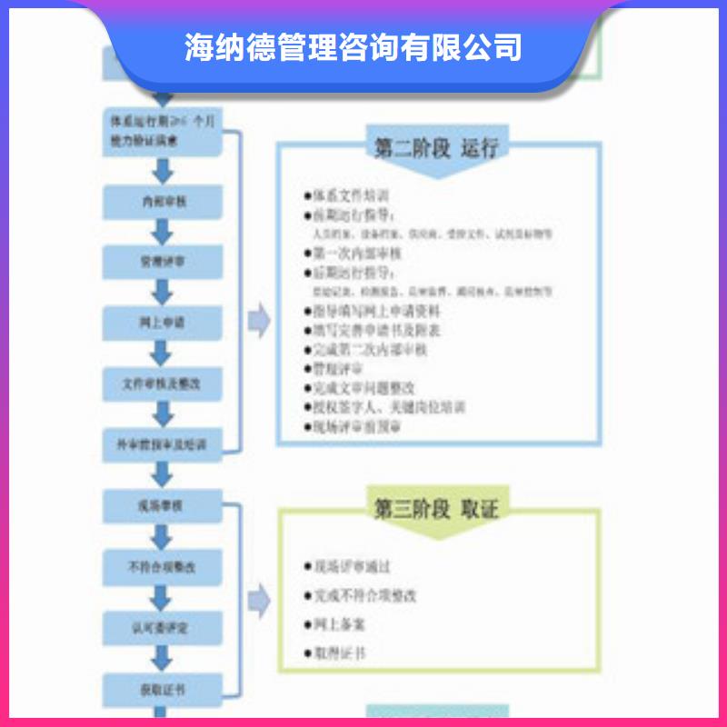 CNAS实验室认可【CNAS申请】专业厂家