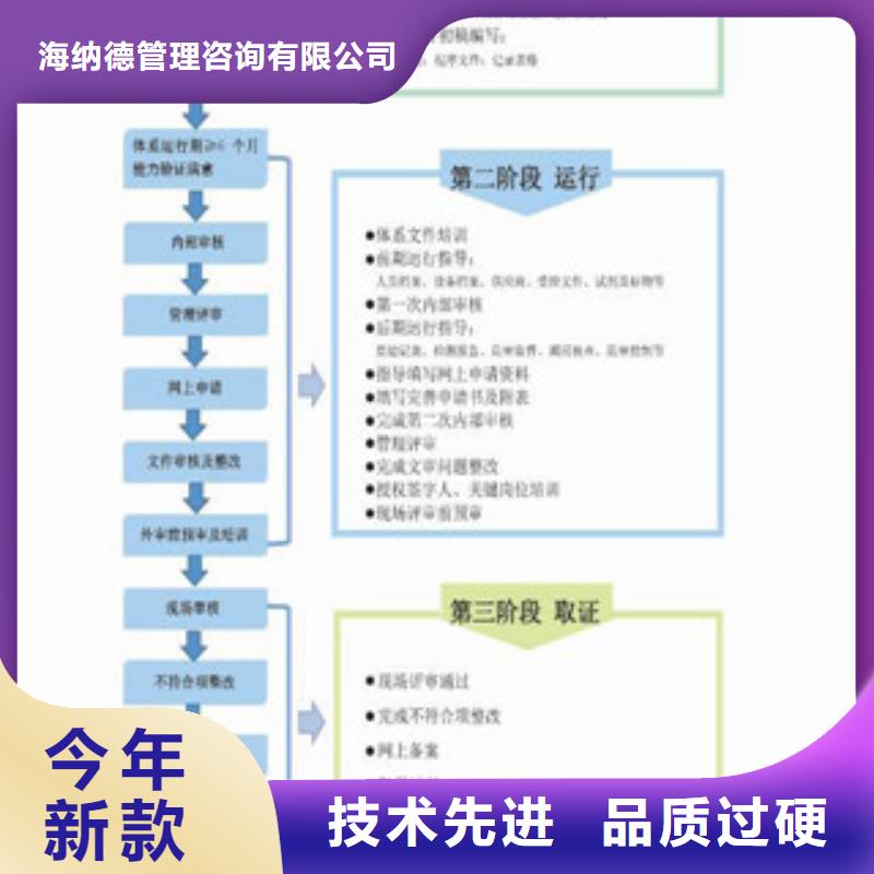 CNAS实验室认可实验室资质认可厂家案例