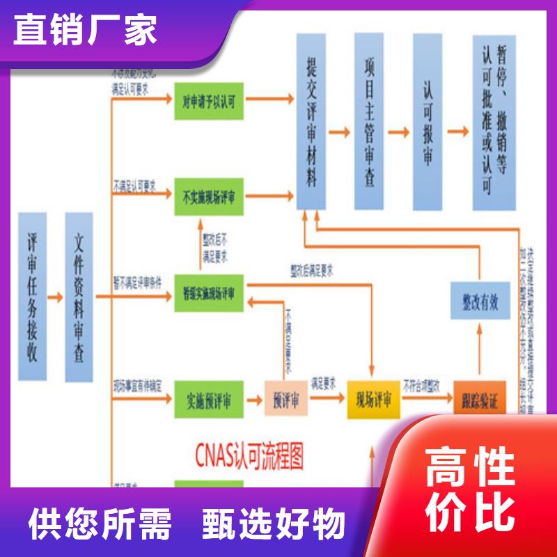 CNAS实验室认可_15189申请方式好品质售后无忧