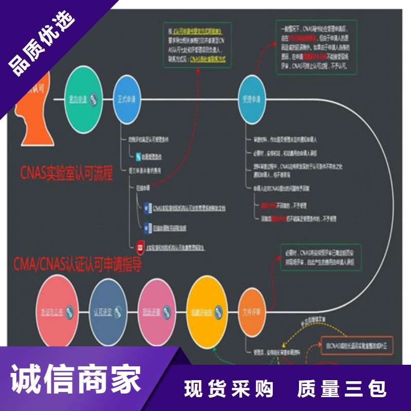 CNAS实验室认可-CMA费用和人员条件真正让利给买家