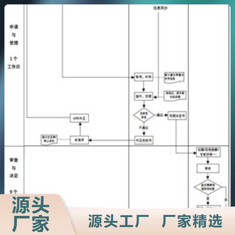 CNAS实验室认可DiLAC认可多种规格可选