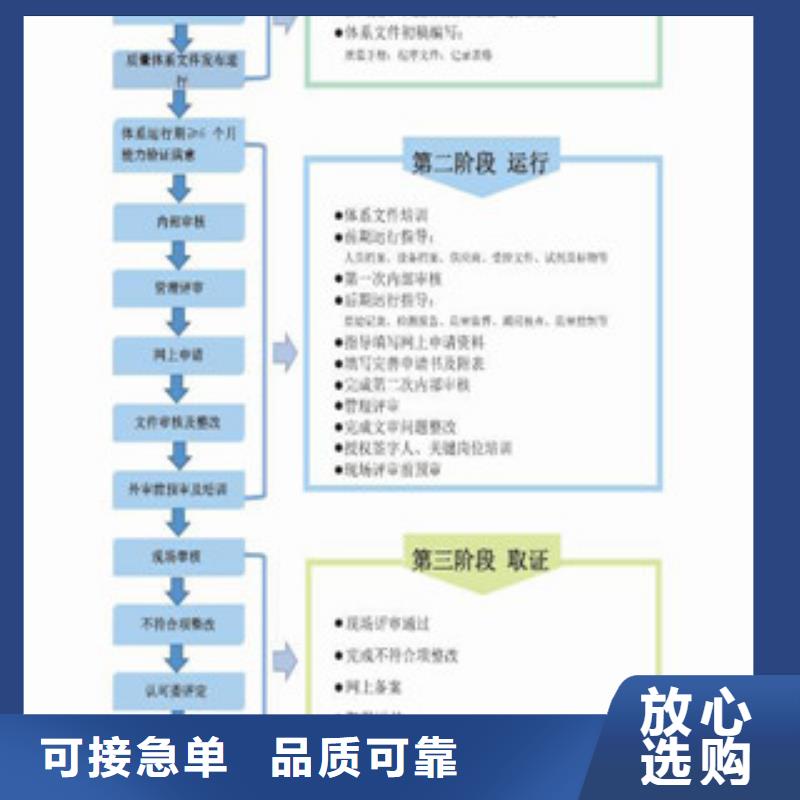 CNAS实验室认可DiLAC认可诚信经营