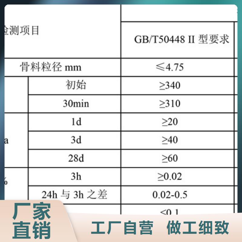 修补料_灌浆料产地批发