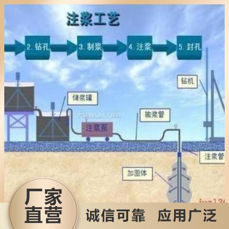 压浆料注浆料大库存无缺货危机