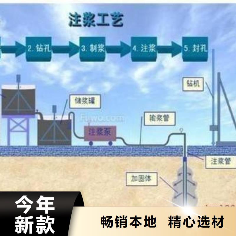 预应力孔道压浆料厂家电话24小时发货