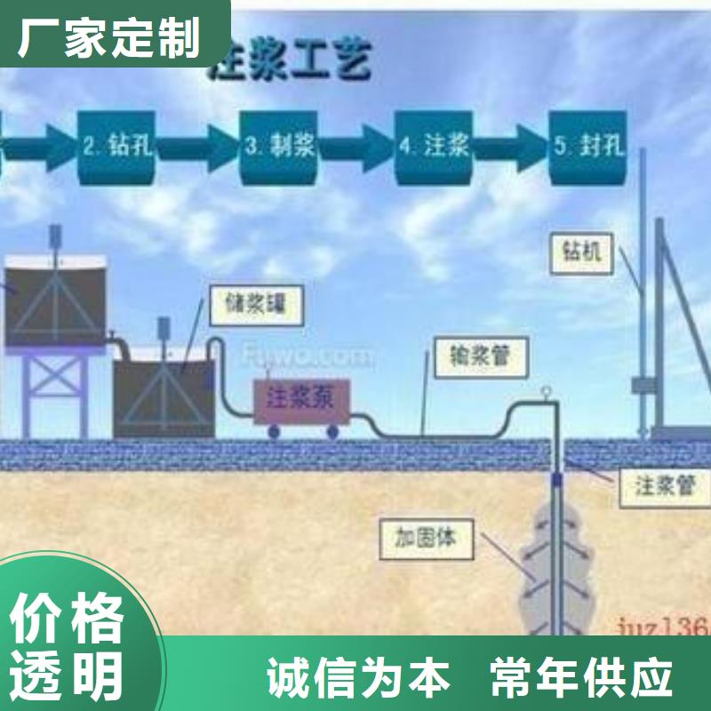 压浆料【注浆料】品类齐全