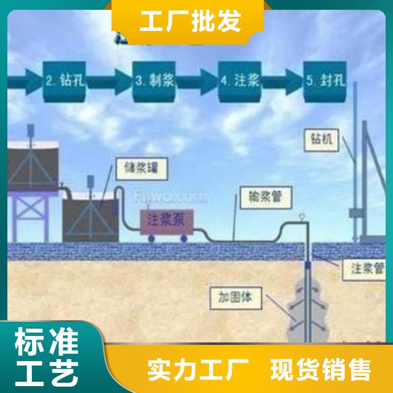 压浆料_石膏基厚层自流平水泥实力厂家直销