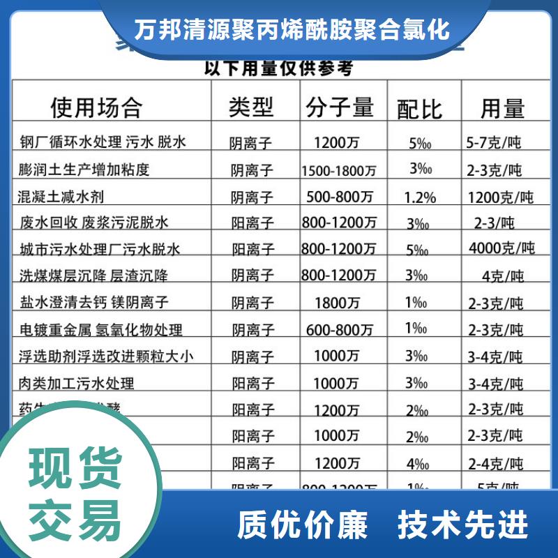 聚氯化铝价格