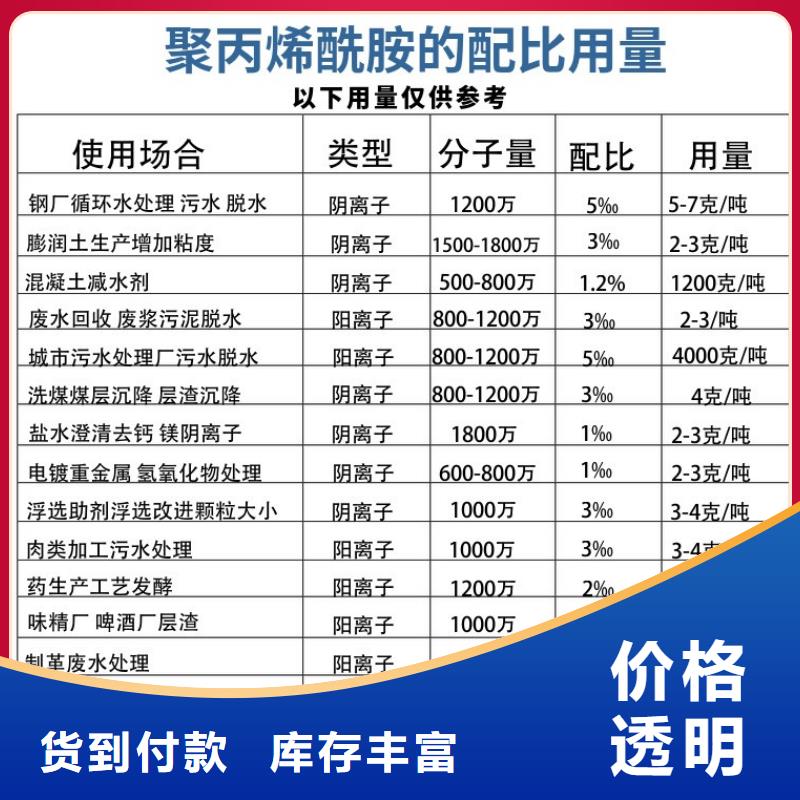 聚合氯化铝价格