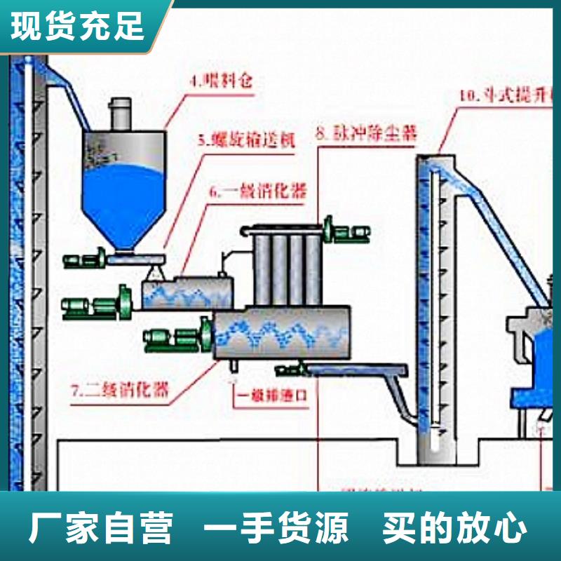 灰钙粉,【氧化钙】供应产品性能