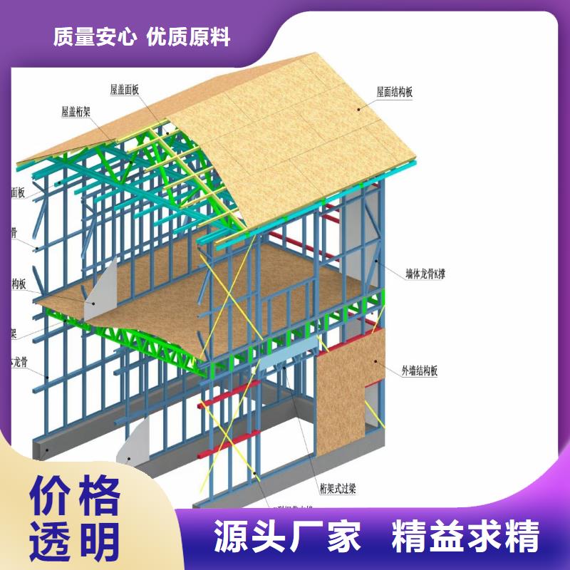 6-轻钢房屋现货快速采购