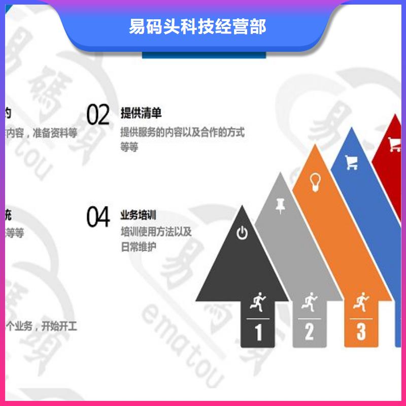 【小程序制作】小程序代运营市场报价