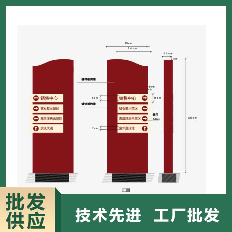 不锈钢导视牌标识来厂考察