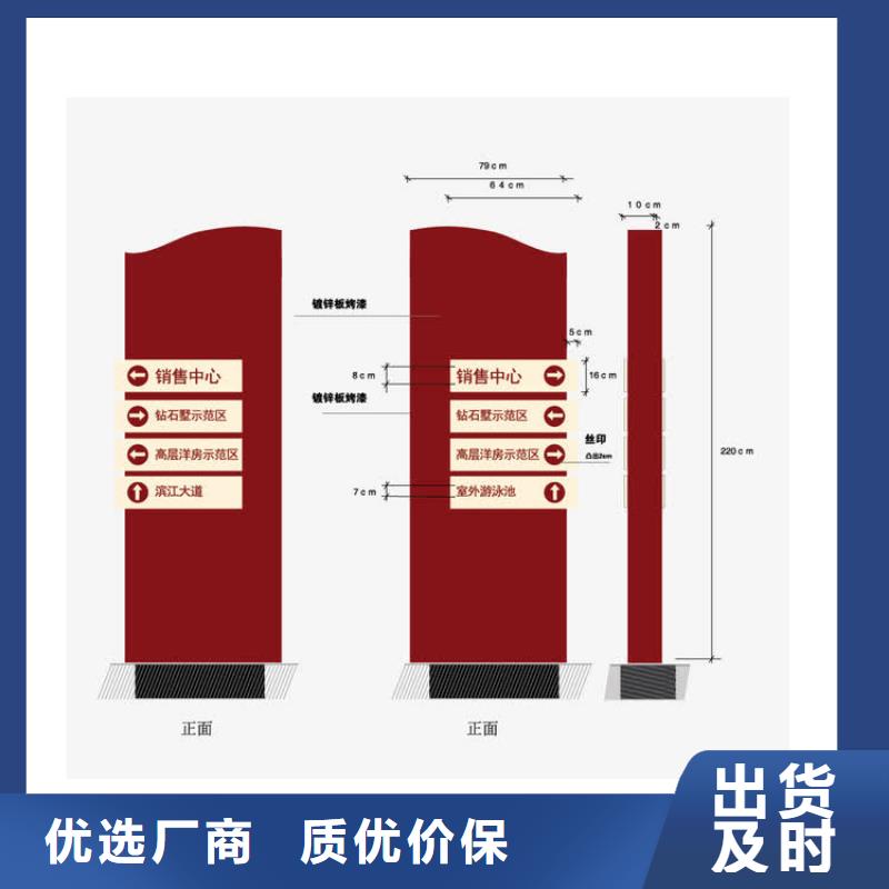 景区导视牌、景区导视牌生产厂家-